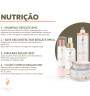 A nutrição repor os lipídeos, nutrientes dos fios, mantendo o cabelo saudável e hidratado.