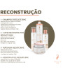 A reconstrução é a etapa que faz a reposição de massa na fibra capilar, com a linha RMC é possível fazer a reconstrução e também a cauterização que é o processo onde usa calor para finalizar o tratamento.