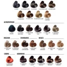 CARTELA DE CORES